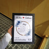 Customized Frames